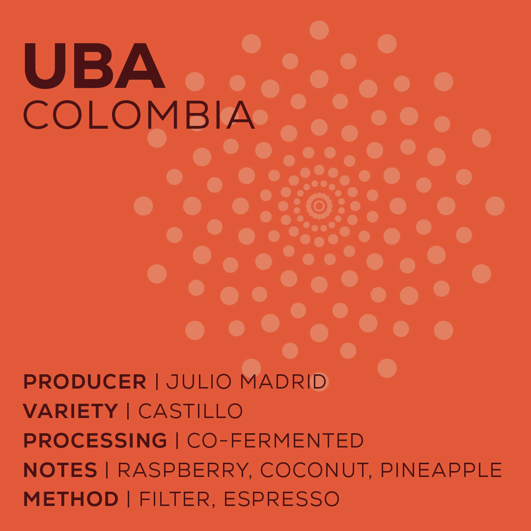 Colombia UBA - Co Fermentado-thumbmail-2